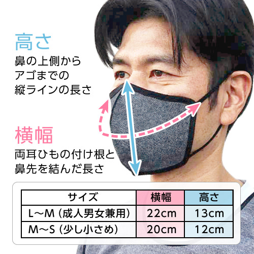スーハーマスクは、L〜M(成人男女兼用)の場合、横幅22cm×高さ13cm、M〜S(少し小さめ)の場合、横幅20cm×高さ12cmです。